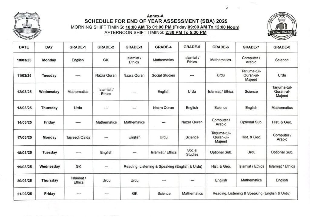SBA FINAL TERM SCHEDULE